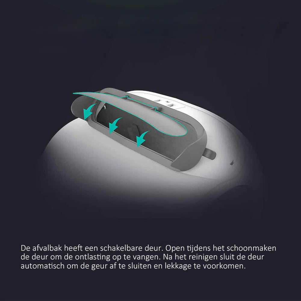 Smart Automatic Cat Litter Box